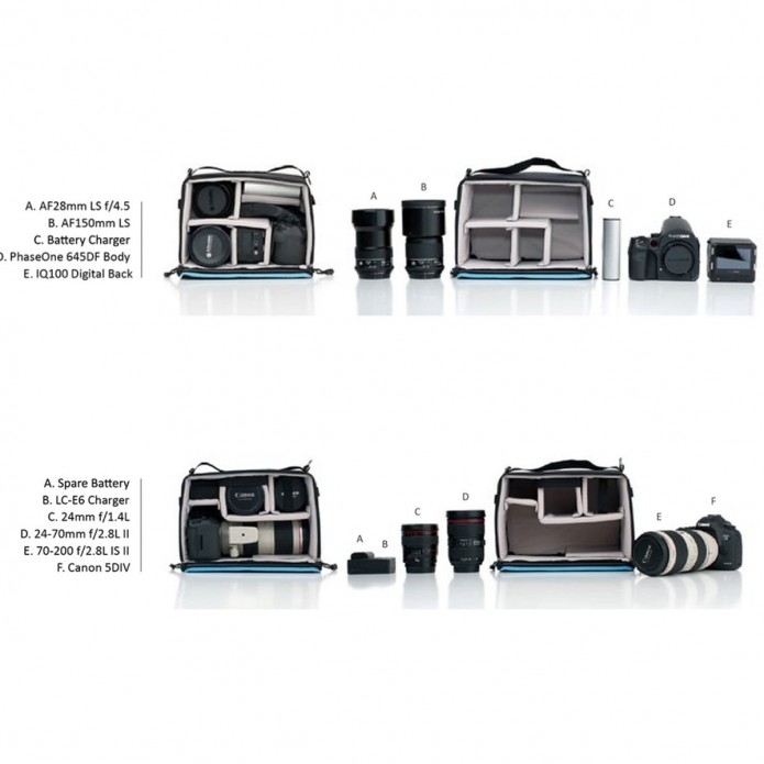 f-stop Pro ICU Small : sacoche pour appareil photo