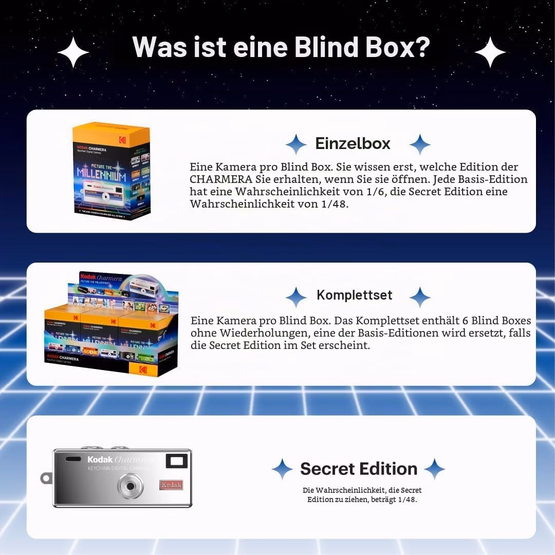 KODAK CHARMERA Millennium Display – 6 Mini-Kameras im Retro-Design
