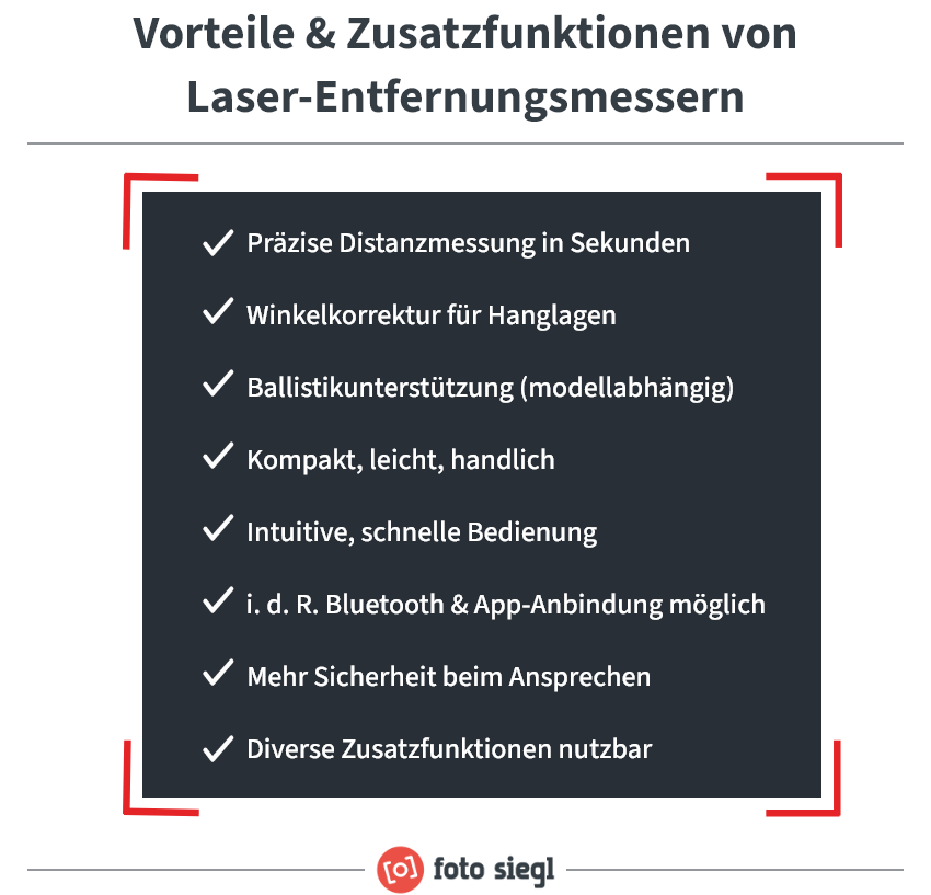 Infografik zeigt Vorteile moderner Laser-Entfernungsmesser: präzise Messung, Winkelkorrektur, Ballistik-Unterstützung, kompakt, einfach bedienbar, Bluetooth-App-Anbindung, sicheres Ansprechen, Zusatzfunktionen.