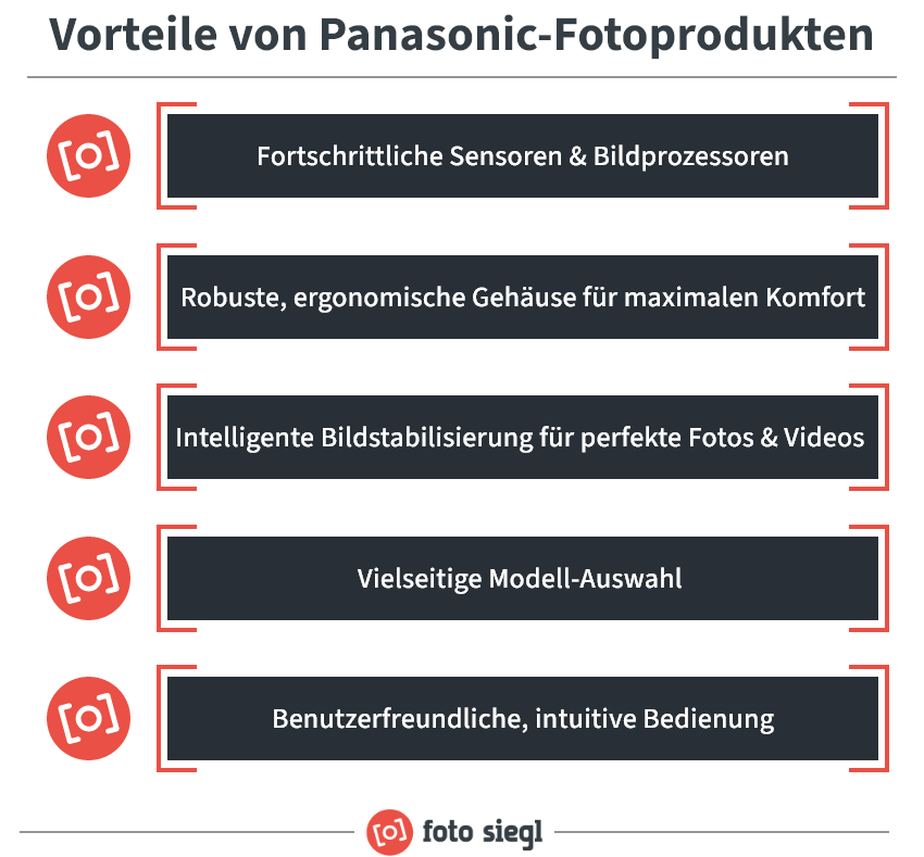 Liste von Vorteilen von Panasonic-Fotoprodukten.