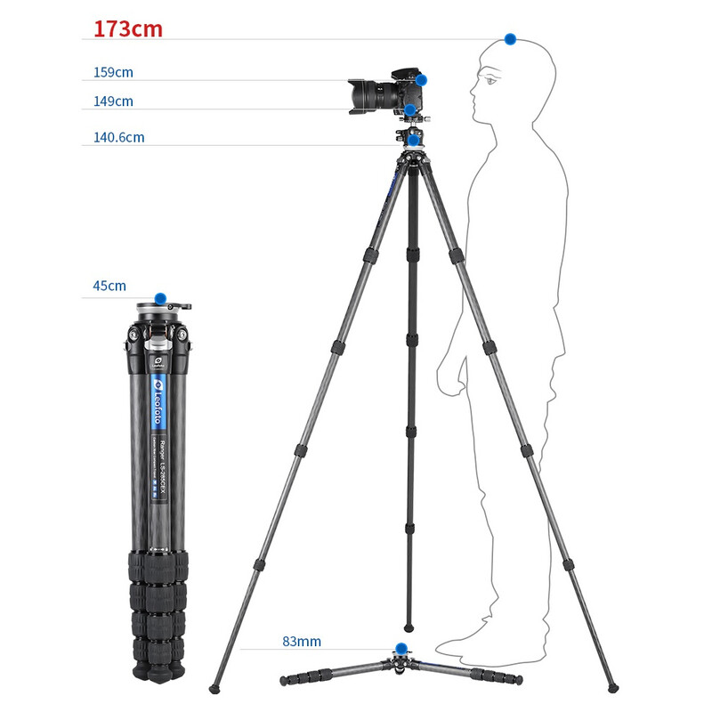 Kowa TSN-55A Prominar 17-40x Travel-Kit (inkl. Tasche + Vario Scope Adapter + Leofoto LS-255CEX+BV-5