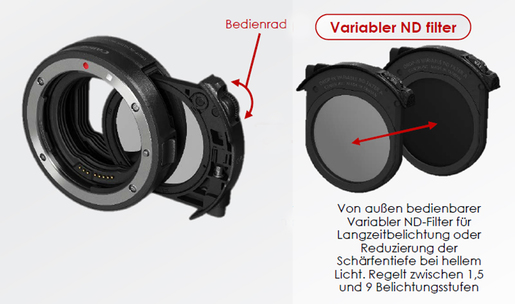 Adaptateur à baïonnette Canon EF-EOS R avec filtre enfichable (V-ND)